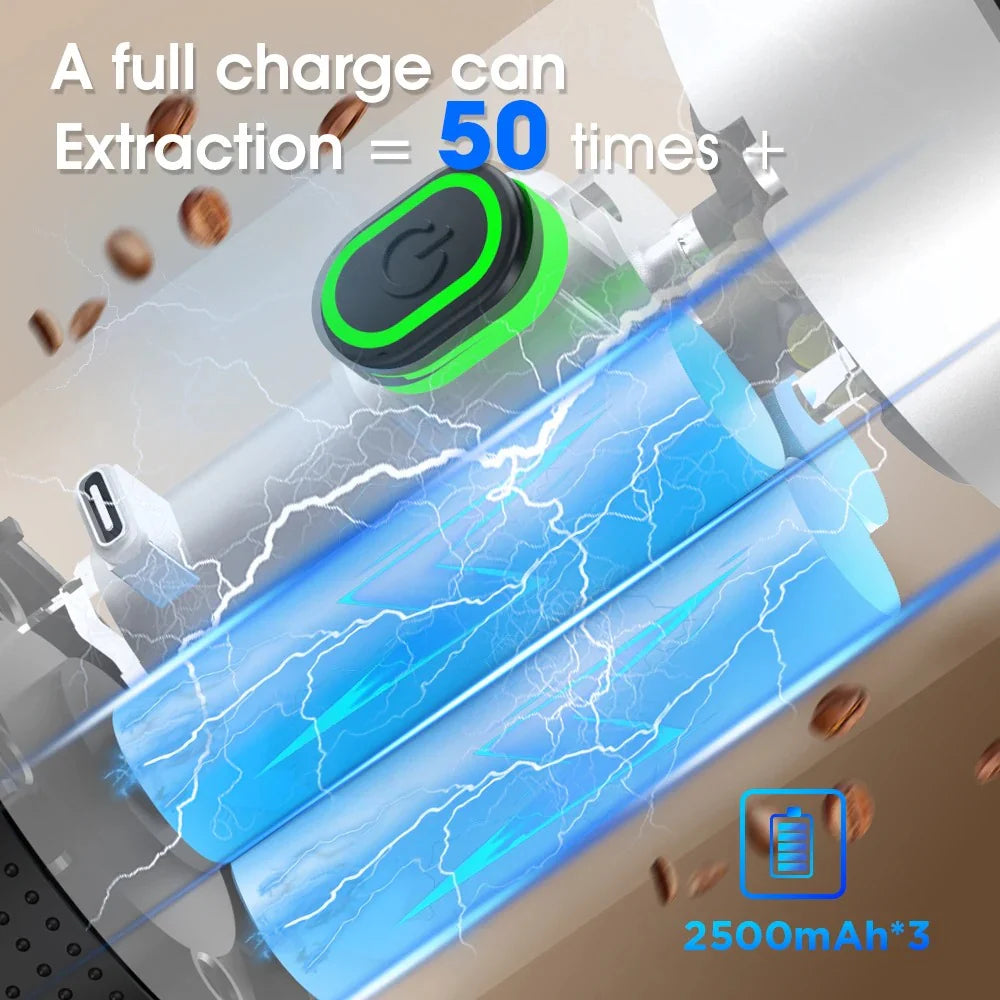 Portable Espresso Master - 3-in-1 Coffee Maker